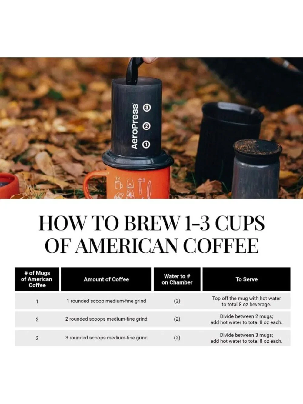 Portable Coffee Maker Kit - Travel, Hiking & Camping All-in-One French Press